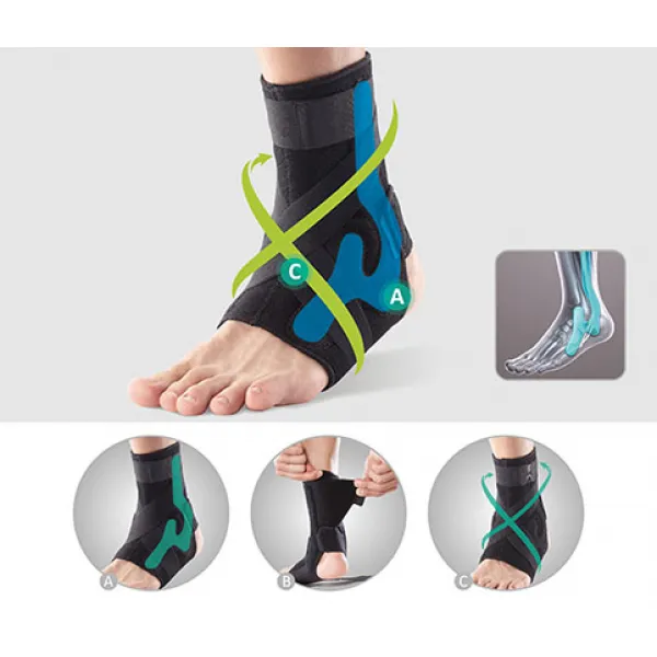 Ортез голеностопный OPPO 1109