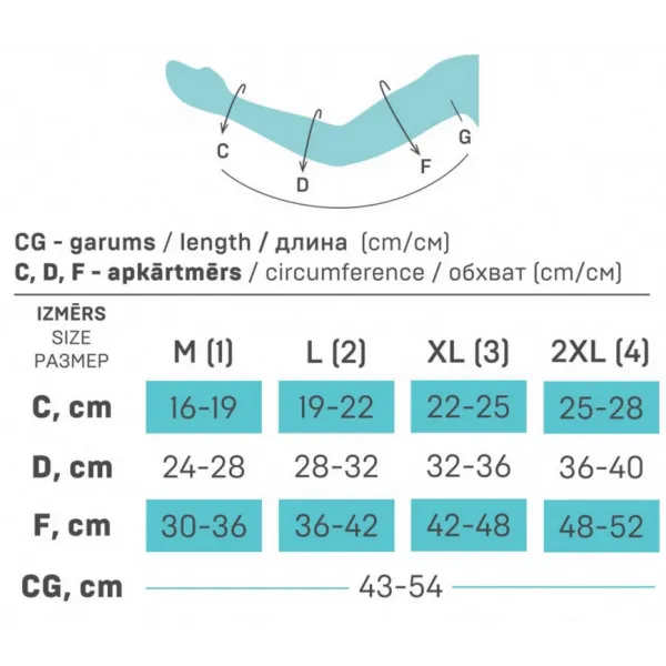 Рукав компрессионный TONUS 0403 LUX