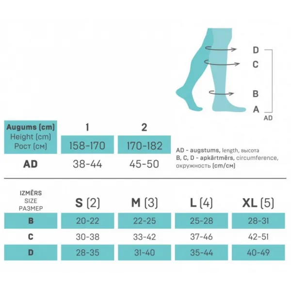 Гольфы медицинские компрессионные без мыска унисекс ELAST 0408