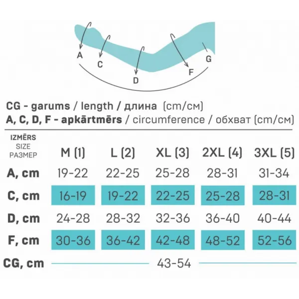 Рукав медицинский компрессионный с плечом и полуперчаткой TONUS 0403-02 LUX