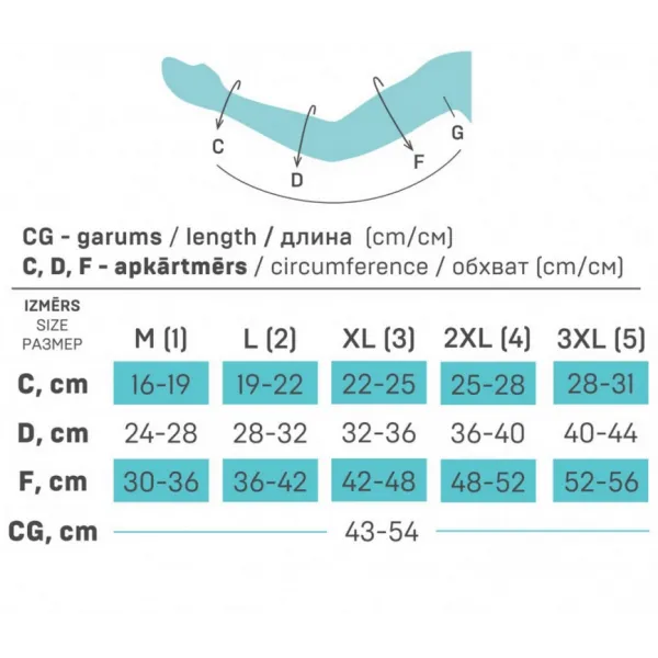 Рукав медицинский компрессионный с плечом TONUS 0403-01 LUX