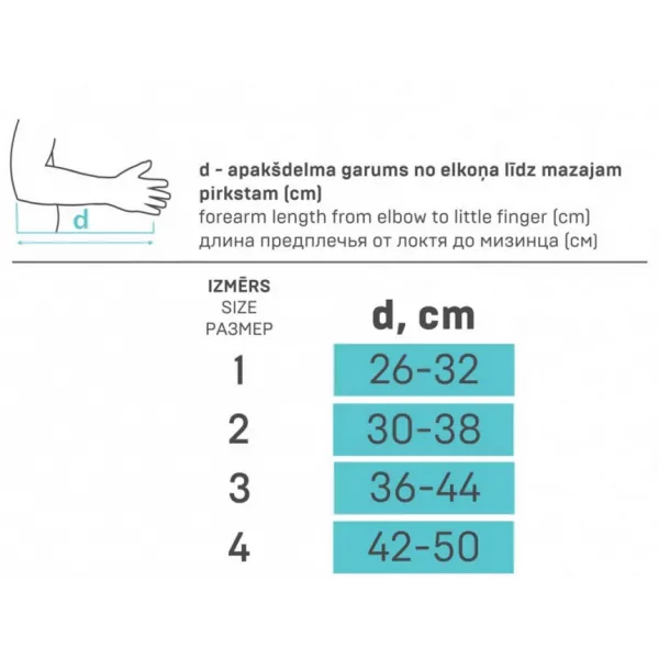 Бандаж медицинский на плечевой сустав (косынка) ELAST 0110 Бандаж медицинский на плечевой сустав (косынка) ELAST 0110