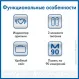 Прибор для измерения артериального давления и частоты пульса цифровой серии UB, модель UB-202