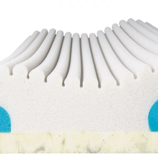 Подушка ортопедическая с упругими вставками REST ТОП-950 Evolution