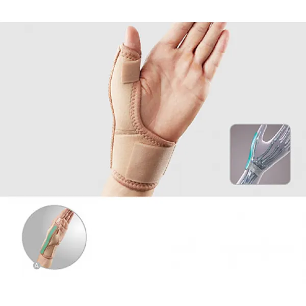 Ортез на большой палец кисти OPPO, 1089