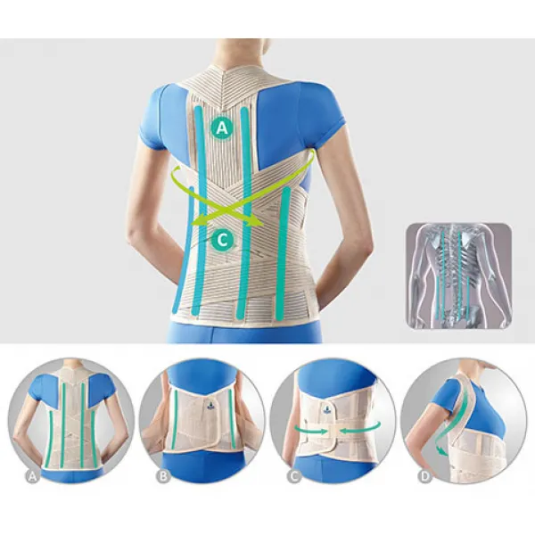 Корсет грудо-поясничный (ортопедическая система) Oppo 2166