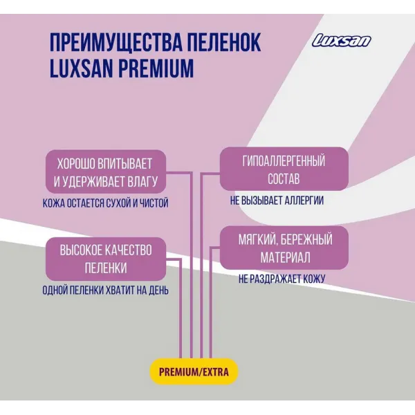 Пеленки впитывающие LUXSAN Premium/Extra