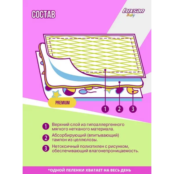 Пеленки LUXSAN Baby Premium впитывающая для детей с рисунком