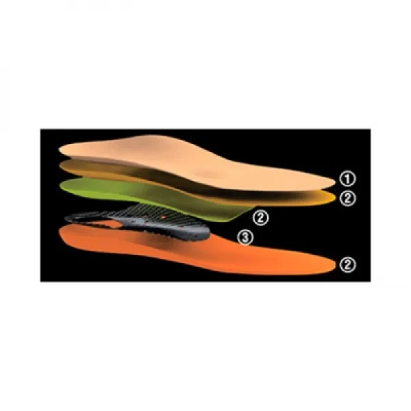 Стельки ортопедические разгружающие Talus "Микс", 110М Стельки ортопедические разгружающие Talus "Микс", 110М