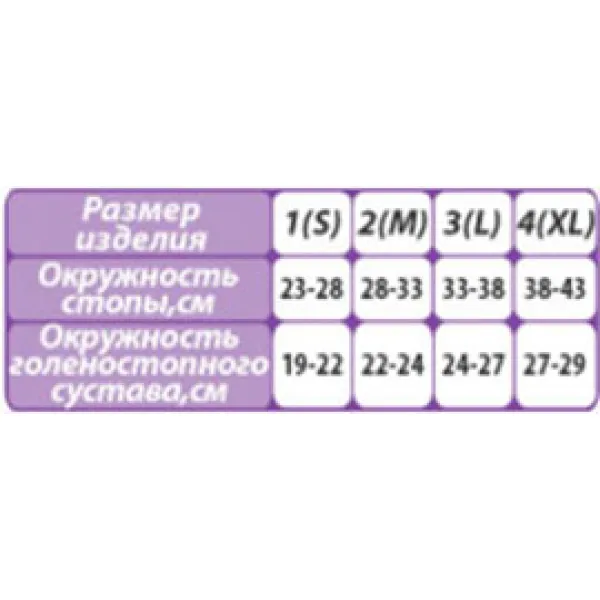 Бандаж компрессионный на голеностопный сустав "Тривес", Т-8621